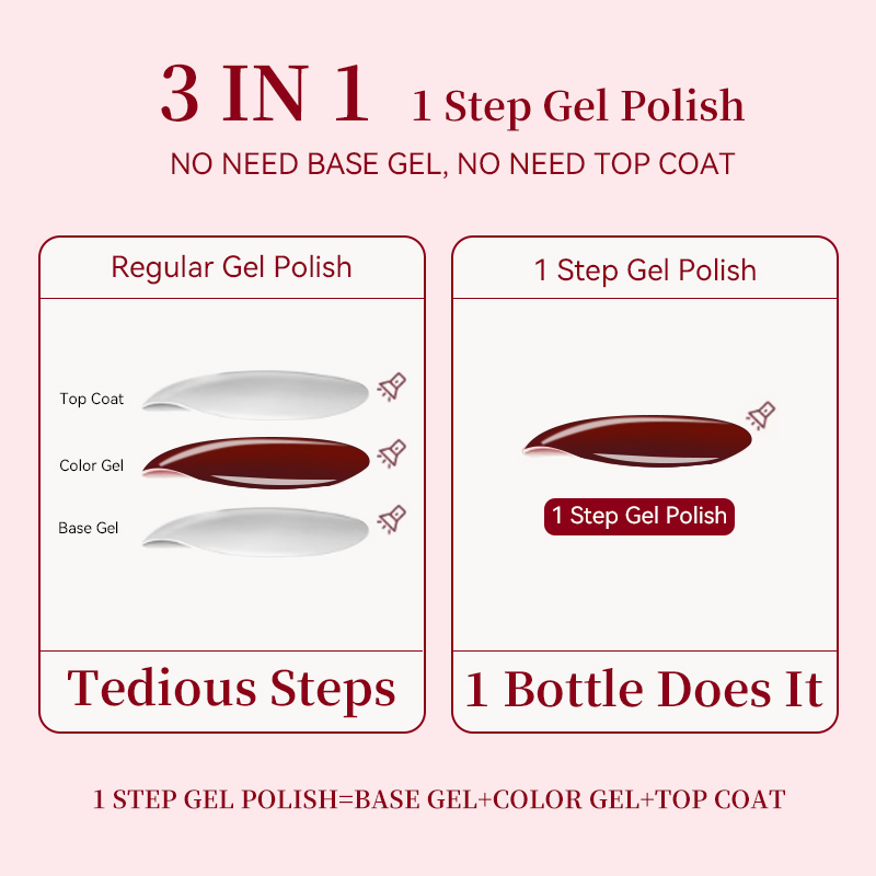 UR SUGAR 15ml 레드 1단계 젤 폴리쉬 3 I - Nail Art One Stroke 리뷰 및 가격